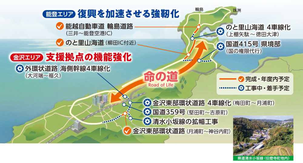 交通の復興状況